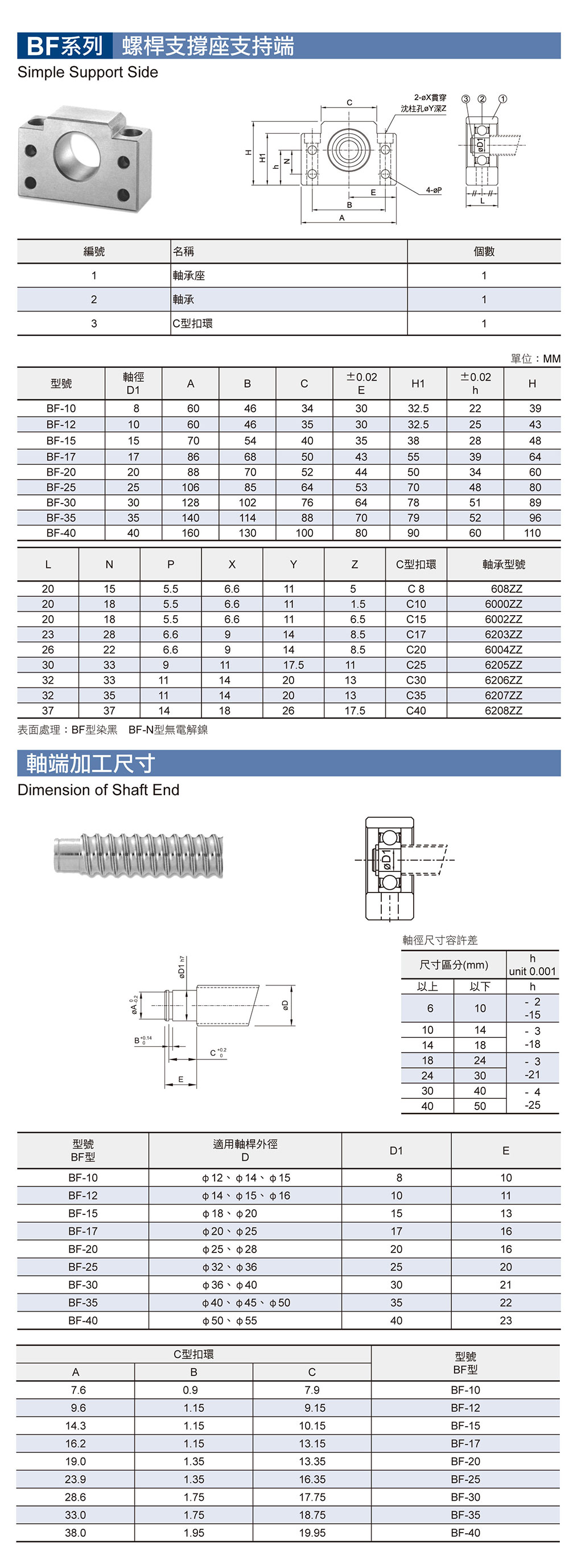 丝杠螺杆支撑座BF系列规格尺寸表