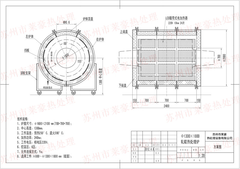 客人订制的轧辊炉