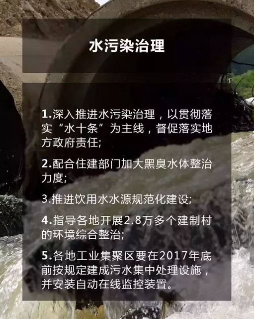 智慧水务