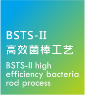 高效工艺