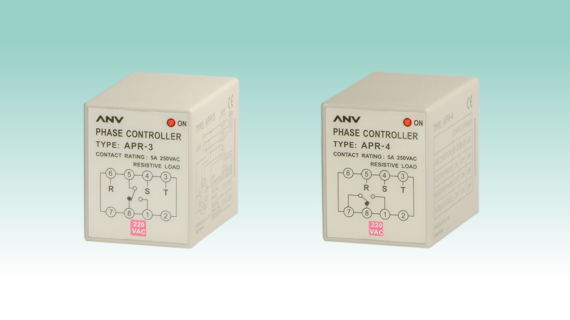 APR-3/4, APR-3L/4L, APR-3VM/4VM