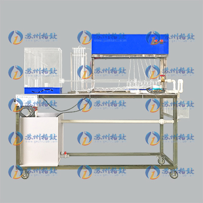 自循环局部阻力实验仪 II型
