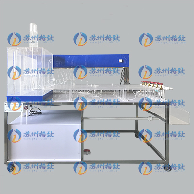 多功能流体力学综合实验台 III型