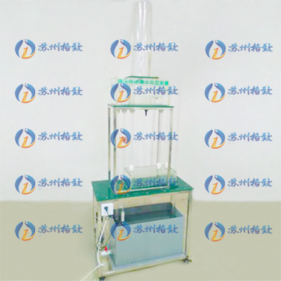 静压传递扬水仪