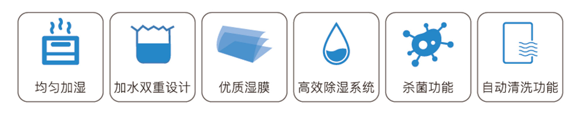 德业恒湿机DY-CJ50