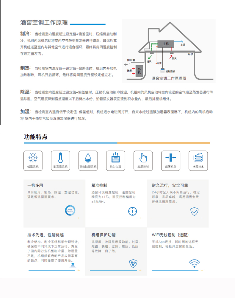 德业酒窖空调