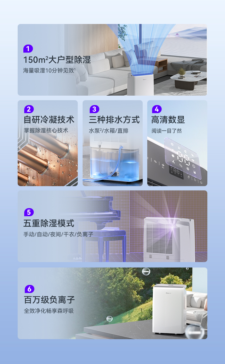 德业家用除湿机DY-SC60Y