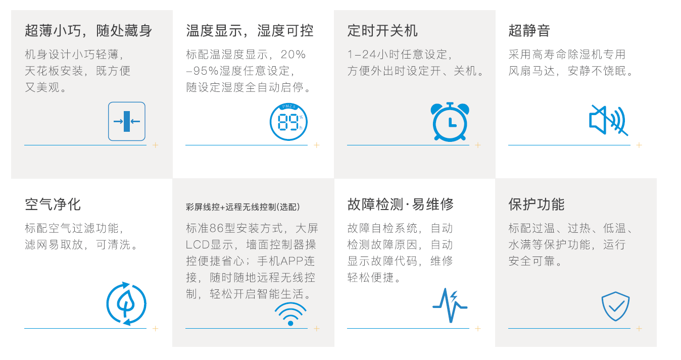 德业吊顶DY-C105DZ/A产品介绍