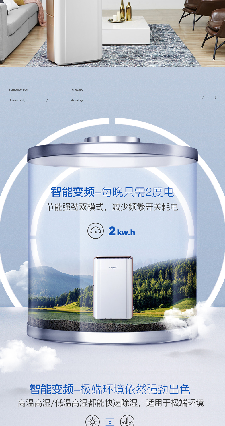 德业变频除湿机 DYD-V58A3