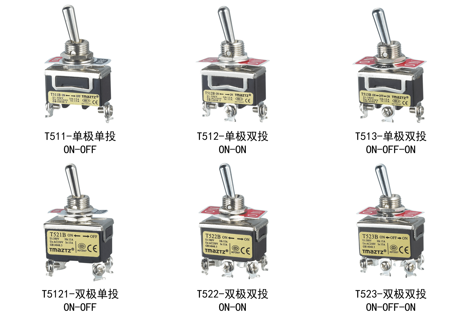 永得工控-钮子开关介绍