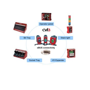CVI3配件
