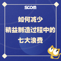 2023 如何减少精益制造过程中的七大浪费