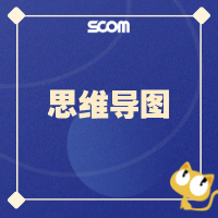 思维导图