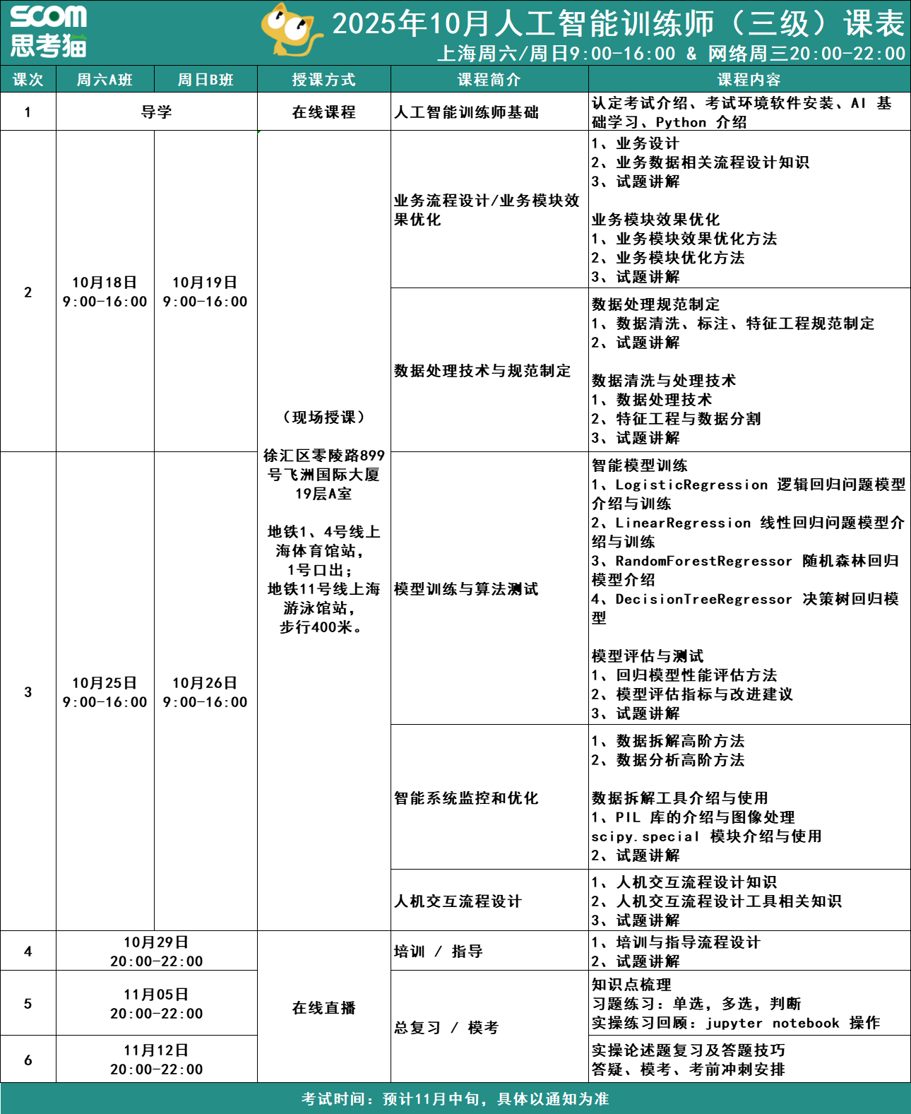 企业微信截图_17552386451726.png.png