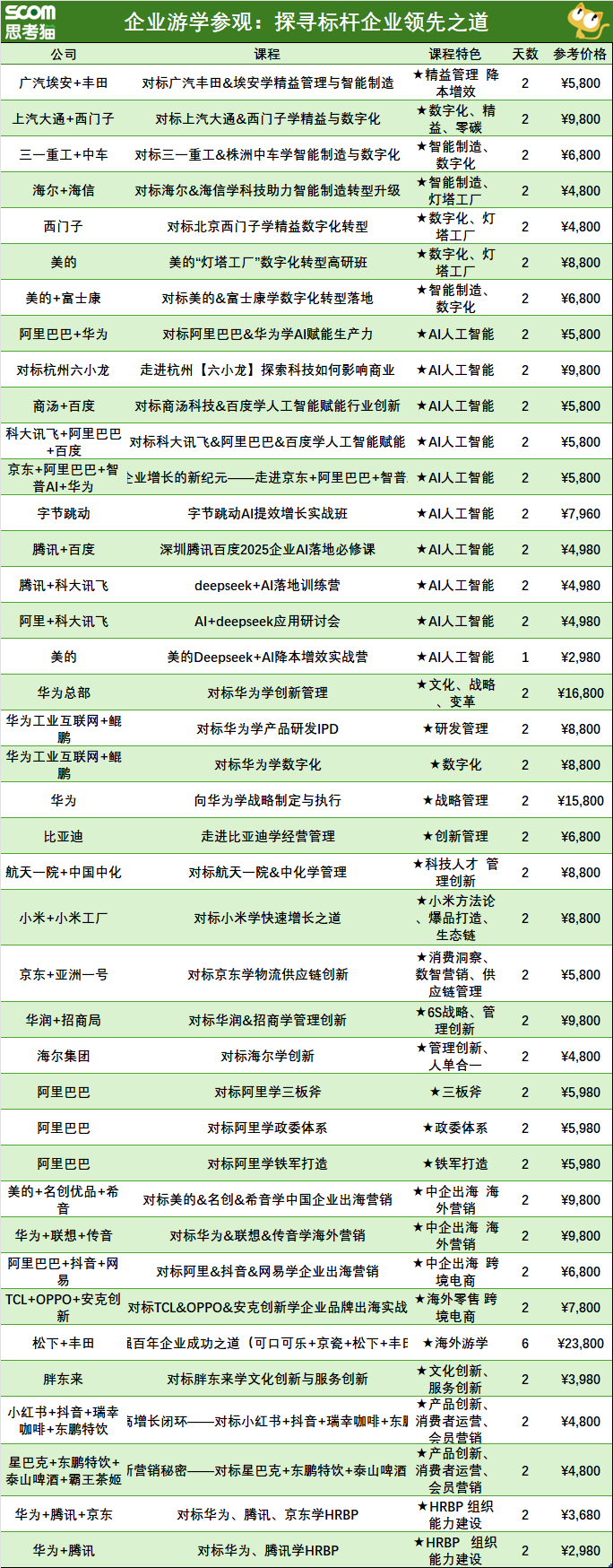 企业微信截图_17443560193343.png.png