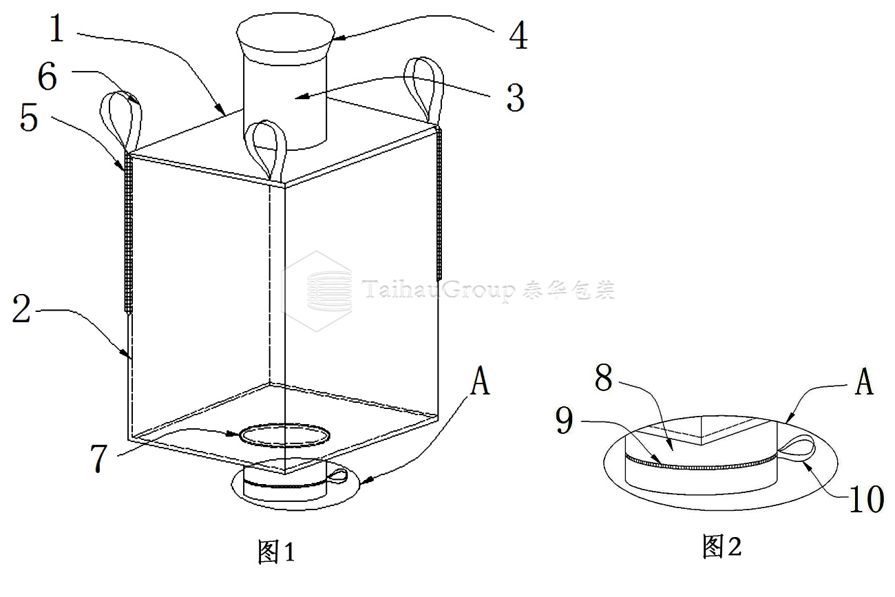 一种新型防漏料塑料集装袋说明图