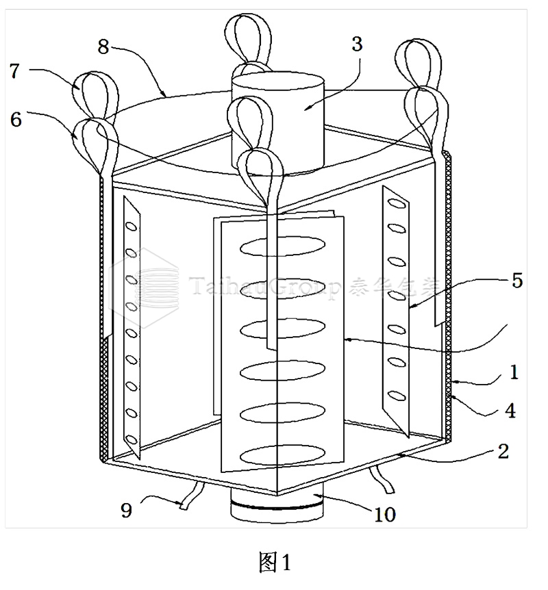 一种导电吨袋专利图