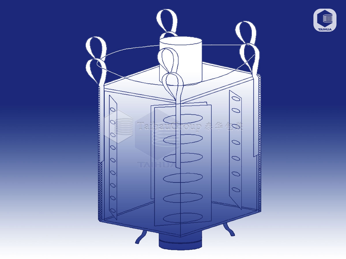导电吨袋，集装袋专利图