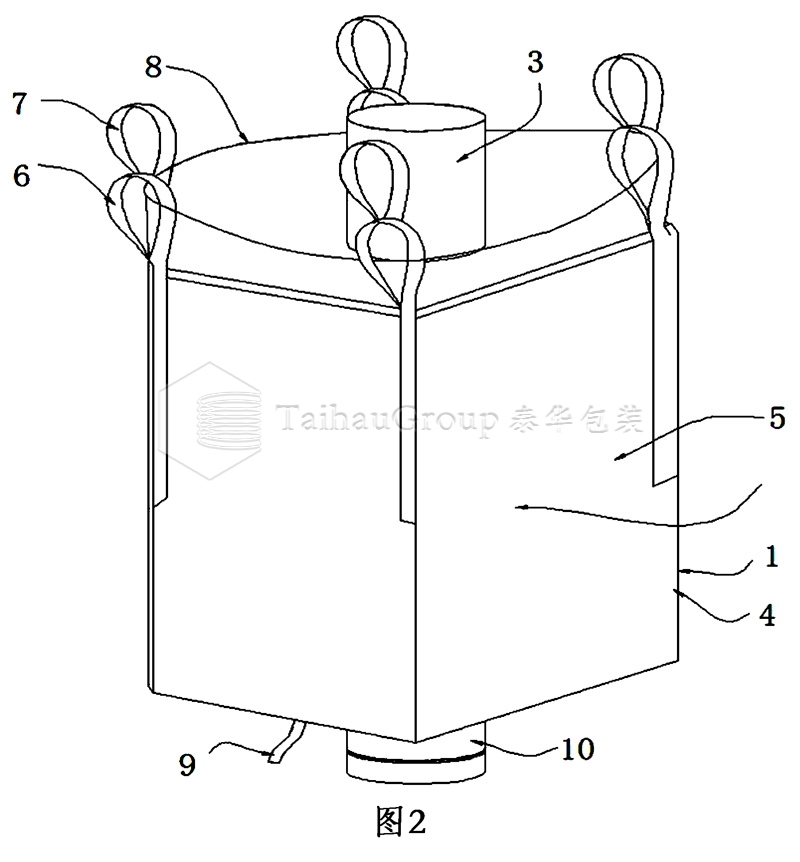 一种导电吨袋、集装袋专利图