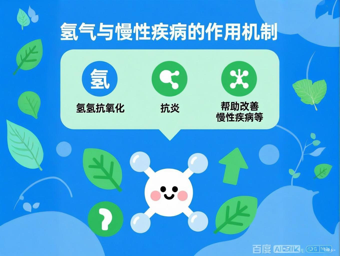 氢气对慢性疾病的作用及富氢水抗疲劳效果的综合说明