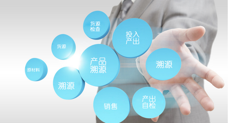 扫码售后系统