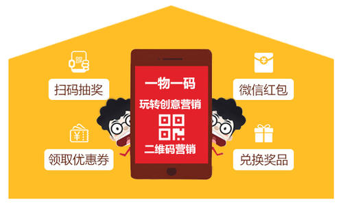 二维码精准营销系统开发