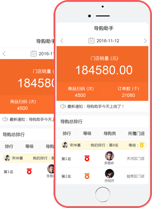 二维码导购系统 导购激励方案