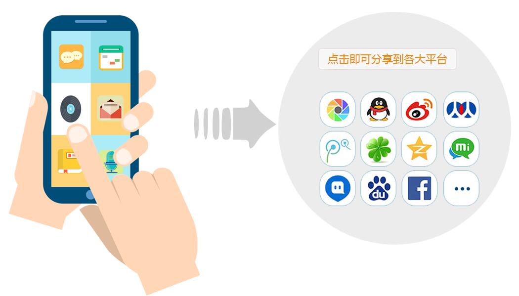 商品扫码分销系统 o2o双向分销