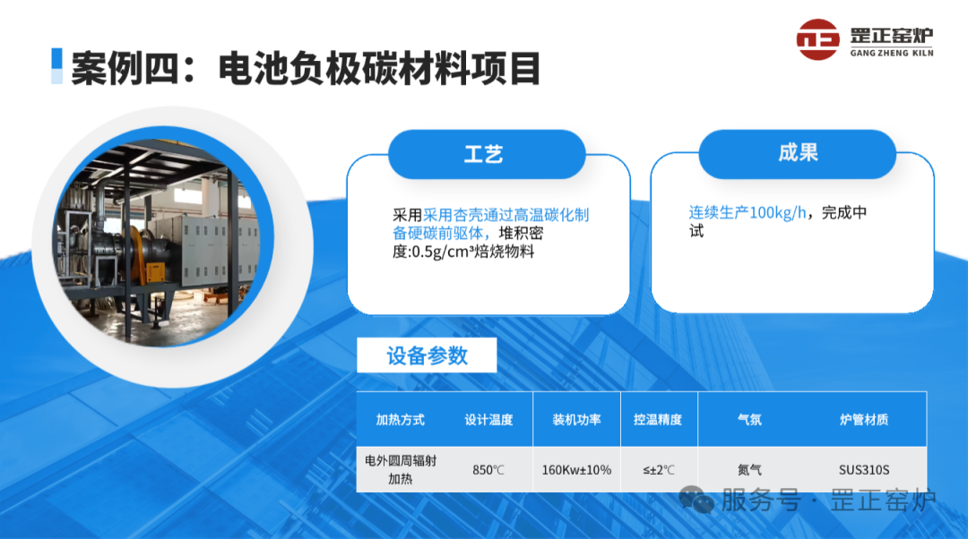 破局多孔碳产业化瓶颈！罡正多孔碳活化连续式回转炉，赋能行业高质量升级