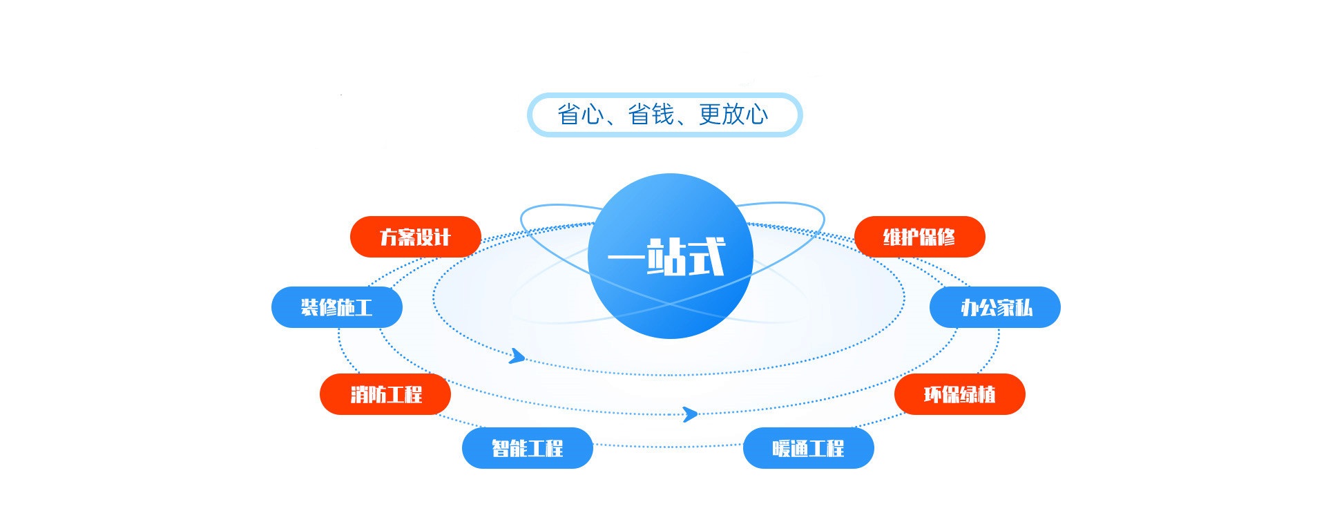 公装设计装修是指对公共场所2023年好口碑民宿装修设计方案排名大全