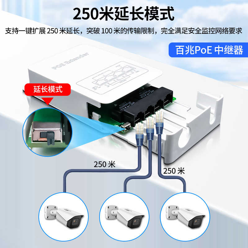 北讴POE网络延长器一进三出/一分3 百兆千兆poe中继器防水型250米延长VLAN隔离标准POE供电分支无需电源