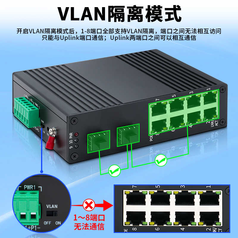 洪亚威视 工业级交换机5口8口16口百兆千兆以太网管理型POE供电防雷安防监控专用导轨光纤收发器光电转换网络