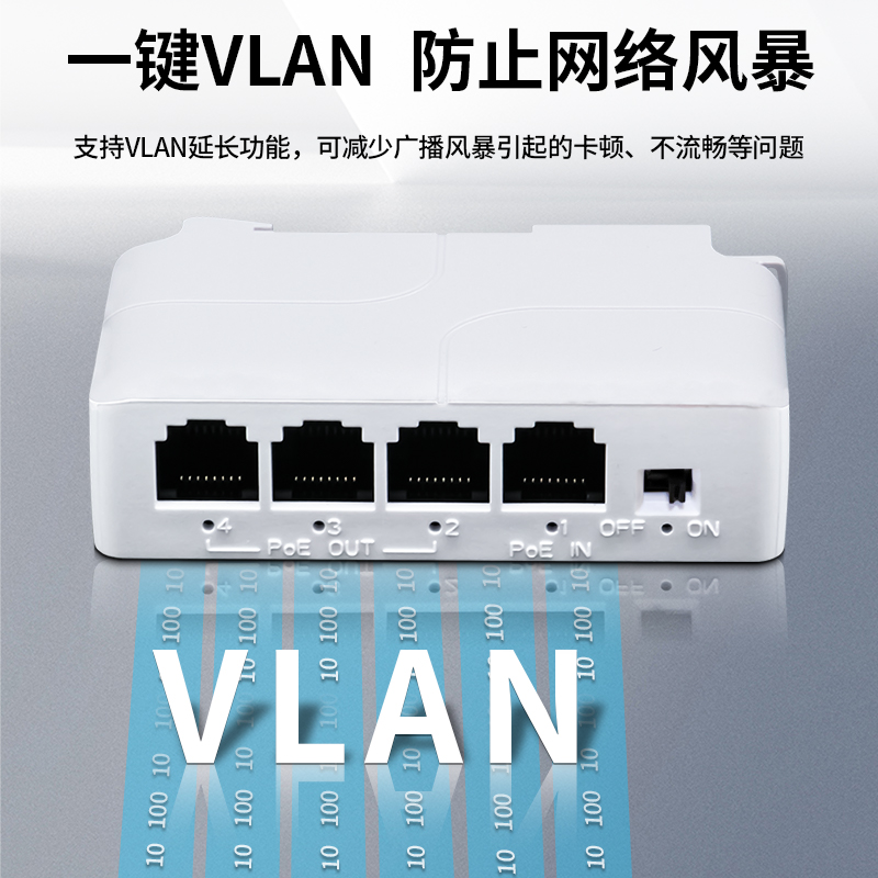 北讴 3口POE网络延长器 百兆千兆poe中继器交换机一进三出 供电分支无需电源 3口POE支持进口30W输出25W