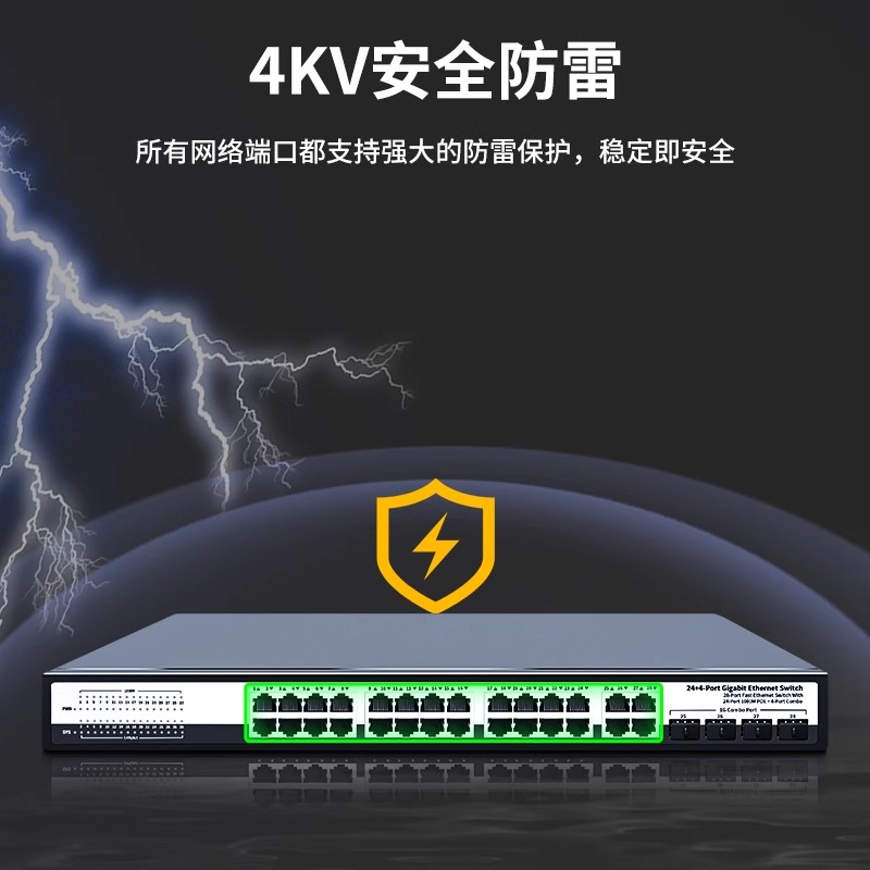 洪亚威视 24口POE交换机千兆48V标准POE供电4个千兆上联+4个千兆SFP光口大功率260W安防监控摄像机无线AP专用