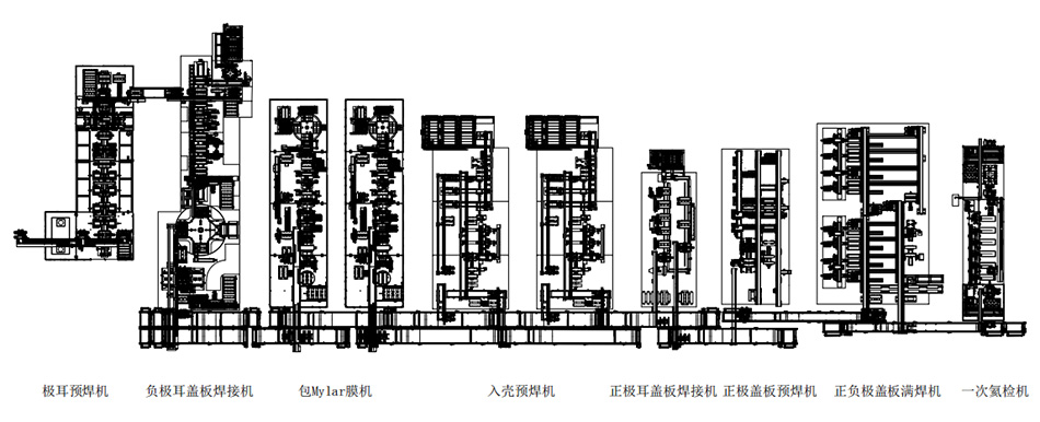 電芯組裝線3