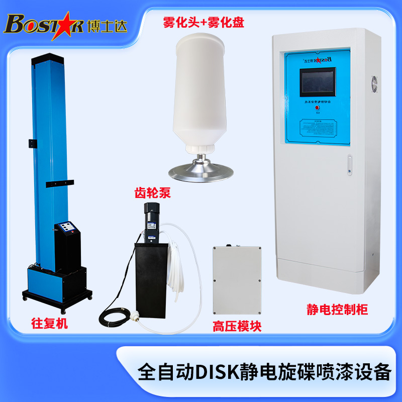 自動(dòng)靜電DISK噴漆系統(tǒng)3069