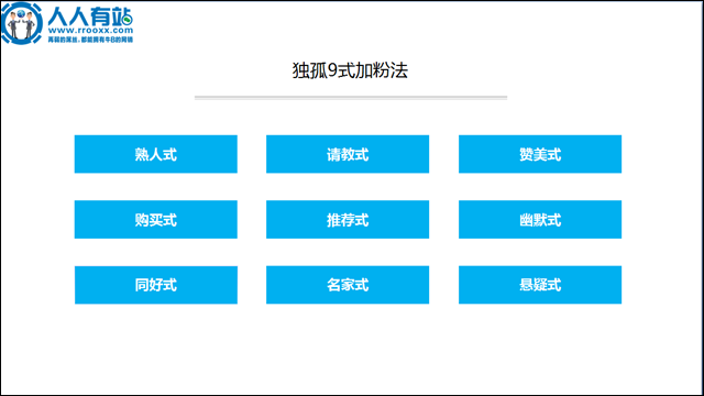 微信WXID数据