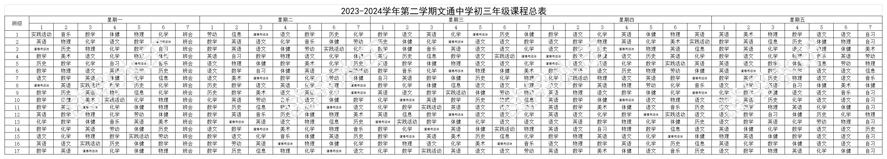 淮安市文通中学2024-2025学年度各年级总课表