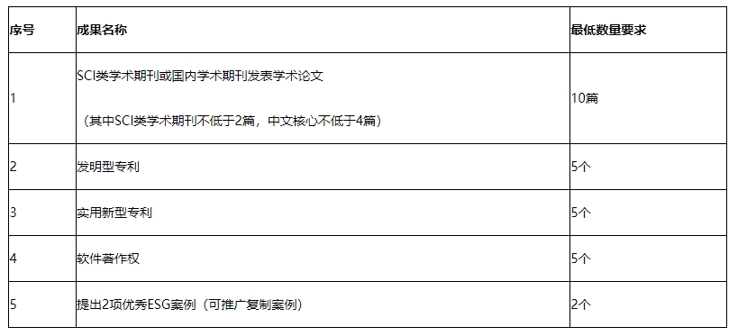 微信截图_20250509133758.png
