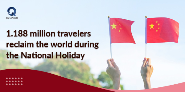 China's Outbound Tourism Roars Back to Life: 1.188 million travelers reclaim  the world during the 8-Day National Holiday