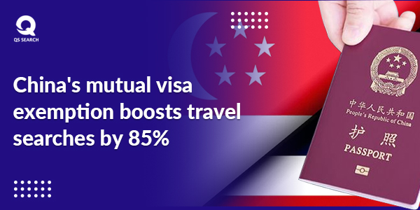 China's Mutual Visa Exemption Boosts Travel Searches by 85%
