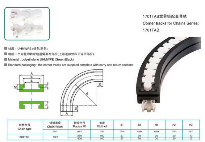 1701TAB龙骨链配套导轨