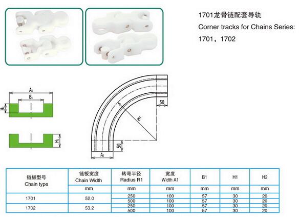 1701龙骨链配套导轨
