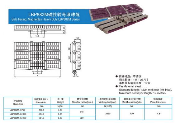 LBP882M磁性转弯滚珠链