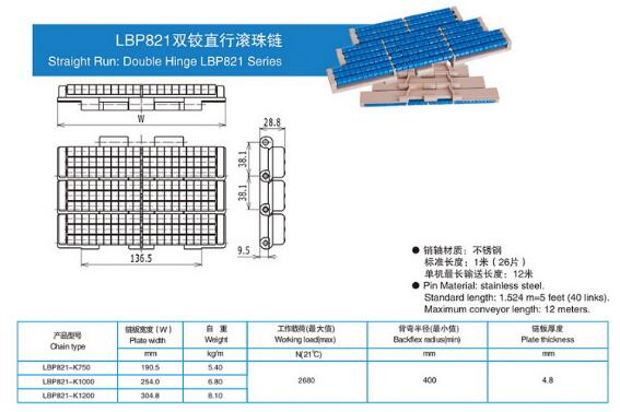 LBP821双铰直行滚珠链