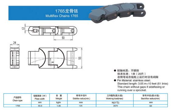 1765龙骨链