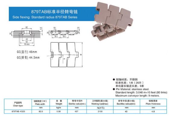 879TAB标准半径转弯链