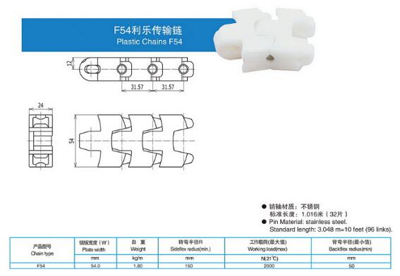 F54利乐传输链