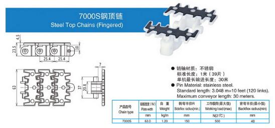 7000S钢顶链