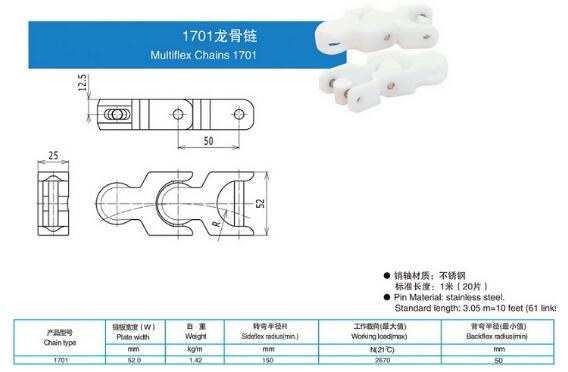 1701龙骨链